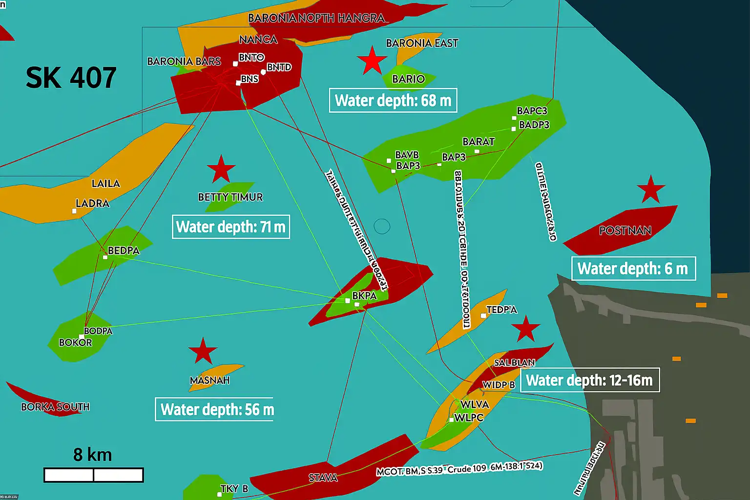Subsea Pipeline