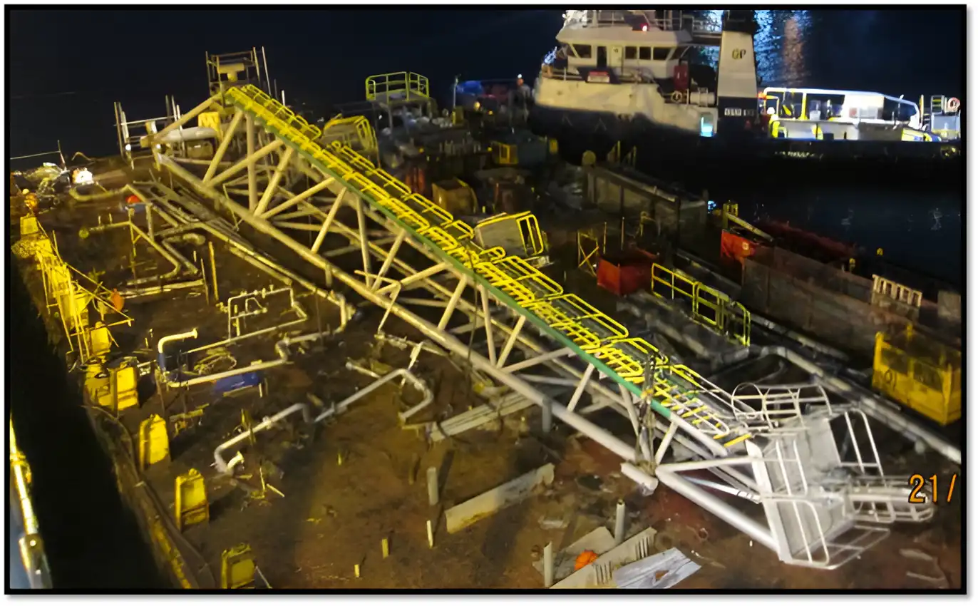 KL Gas Field Development