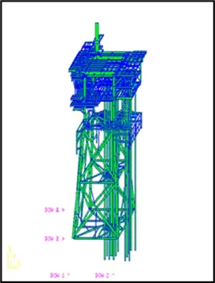 Wellhead Platform Recertification